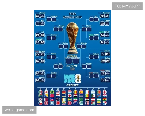 2026世界杯新赛制下夺冠难度如何变化
