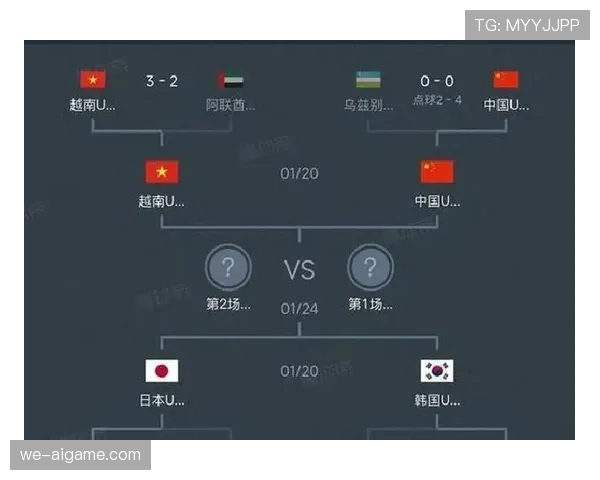 世界杯A组捷克能否从韩国墨西哥夹击中突围 世界杯A组捷克能否从韩国墨西哥夹击中突围