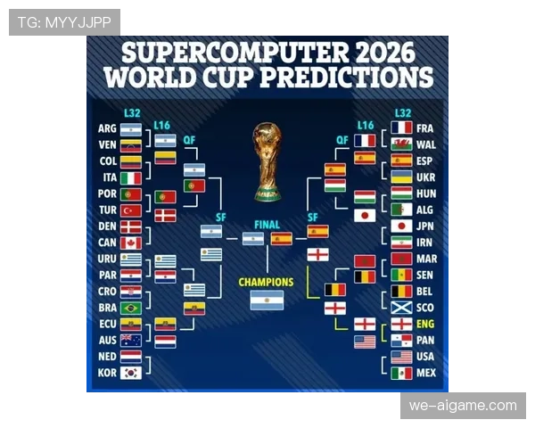 2026世界杯英格兰队赛程、阵容、积分榜与出线预测大全 2026世界杯英格兰队赛程、阵容、积分榜与出线预测大全